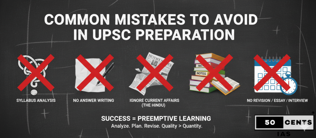 Common mistakes to avoid in UPSC preparation infographic with 50 CENTS IAS logo