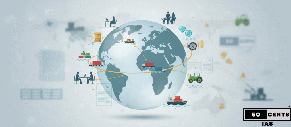 Global editorial infographic showing India-US trade flows, tariffs, affected industries like textiles and gems, and 50-CENTS IAS branding, symbolizing economic and strategic impacts of tariff announcements for UPSC aspirants.